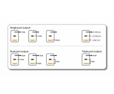 Verbatim Įkroviklis smart mini gan 70w wysuwany kabelis usb-c eu, uk, usa