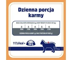 VET RESPONSE Renal – šlapias kačių maistas – 85g