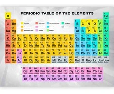 Artgeist Fototapetas - Periodic Table of the Elements