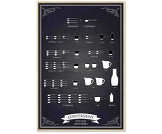 Artgeist Paveikslas - Kitchen Helper (1 Part) Vertical