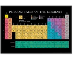 Artgeist Paveikslas - Mendeleev's Table (1 Part) Wide