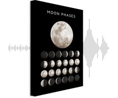 Artgeist Paveikslas - Moon Phases (1 Part) Vertical