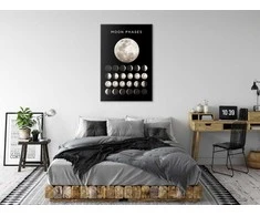 Artgeist Paveikslas - Moon Phases (1 Part) Vertical
