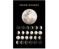 Artgeist Paveikslas - Moon Phases (1 Part) Vertical