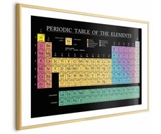 Artgeist Plakatas - Mendeleev's Table