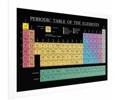 Artgeist Plakatas - Mendeleev's Table
