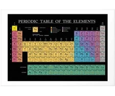 Artgeist Plakatas - Mendeleev's Table