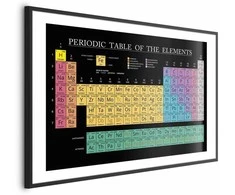 Artgeist Plakatas - Mendeleev's Table