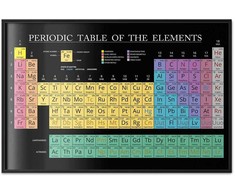 Artgeist Plakatas - Mendeleev's Table