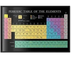 Artgeist Plakatas - Mendeleev's Table