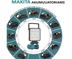 GZT LED šviestuvas Makita akumuliatoriams 18V L16 500 Lm 10W USB2A-R