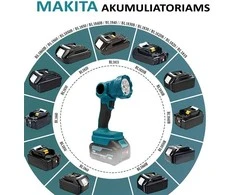 MMD LED prožektorius Makita akumuliatoriams 18V L9 480Lm 3W