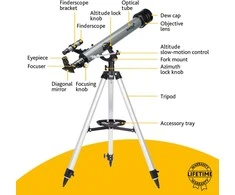 Levenhuk Blitz 60 BASE Teleskopas