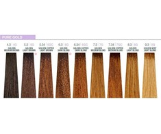 Milk Shake Milk_Shake Creative Permanent Color 5.3 Golden šviesiai rudas, 100 ml