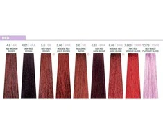 Milk Shake Milk_Shake Creative Permanent Color 5.66 Intense Raudona šviesiai rudas, 100 ml