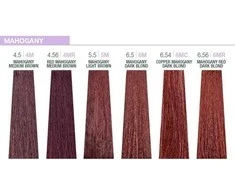 Milk Shake Milk_Shake Creative Permanent Color 6.56 Raudona Mahogany Dark Skirtas šviesiems plaukams, 100 ml