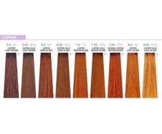 Milk Shake Milk_Shake Creative Permanent Color 6.43 Copper Gold Dark Blond, 100 ml