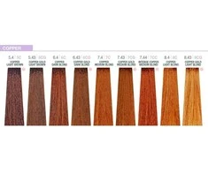 Milk Shake Milk_Shake Creative Permanent Color 5.4 Copper šviesiai rudas, 100 ml