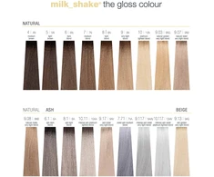 „Milk Shake The Gloss“ pusiau permanentiniai plaukų dažai, rūgštinis pH 7.3, 60 ml