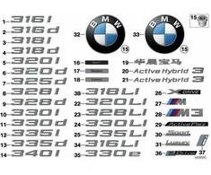 BMW 3 F30 LCI Etiketė 2015 2018 Originalus 51147407279