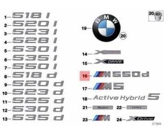 Bmw 5 F10 Etiketas Originalus 51148054593