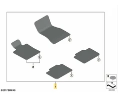 BMW 6 Gran Turismo G32 Grindų kilimėlių rinkinys RHD Originalus 51476998191