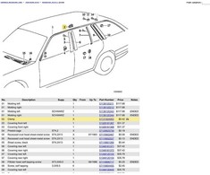 Bmw Spaustukas 5 E34 7 E32 7 E38 Originalus 51131924953