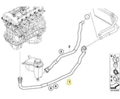 BMW E88 E82 E90 E91 E32 E93 E84 Šildymo branduolio tiekimo žarna Originali 64216983858