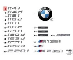 Bmw F20 F21 Priklijuotas Galinis Emblema Originalus 51147330036