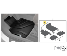 Bmw X1 F48 Priekiniai Visureigiai Grindų Kilimėliai Originalus 51472365855