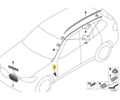 BMW F97 Apdailos oro kanalas dešinėje pusėje Konkurencija originalus 51138098090