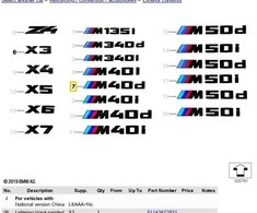 BMW G01 X3 M40d Gloss Juodas Badge Decal 204mm x 20mm 51142472832 Originali