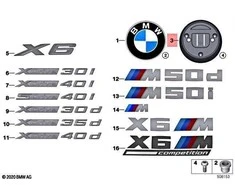 BMW G06 ženkliuko laikiklis Originalus 51147483046