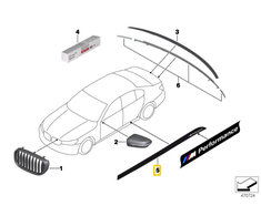 BMW M Performance Šoninis Skirtas G11 G12 2014-2019 Originalus 51142410442