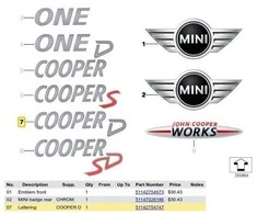 BMW MINI COOPER galinio bagažinės dangčio emblema 51142754747 Originali