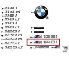 BMW NAUJA AUTENTIŠKA 1 SERIJOS F20 F21 EMBLEMA ŽENKLAS ETIKETĖS KLIJUOTĖ M 140i 8067077
