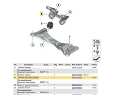 BMW rankinės pavarų dėžės laikiklis 22316796993 Originalus