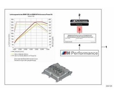 BMW Variklio ECU Lipdukas F20 F21 F30 F32 F10 F15 Originalus 01292337569