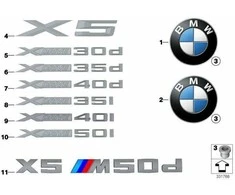 BMW X5 E70 Etiketė Originalus 51147362499