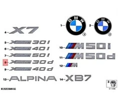 BMW X5 G05 X7 G07 Raidės Originalus 51147436019