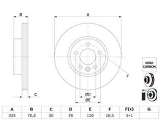 BOSCH stabdžių diskas 0986479F22 2N0615301B