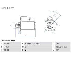 Bosch Starteris VOLVO S60 S80 V70 XC70 XC90 D5 31355521 31355522 31355523 31355524