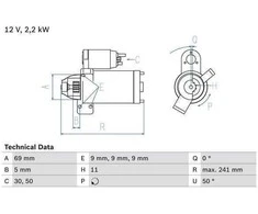 BOSCH starteris 0986023960 12418515900