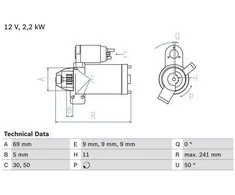 BOSCH starteris 0986023960 12418515900