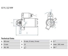 BOSCH starteris 0986023960 12418515900