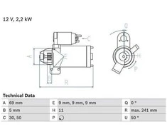 BOSCH starteris 0986023960 12418515900
