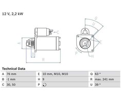 Bosch Starteris VOLVO S60 S80 V70 XC70 XC90 D5 31355521 31355522 31355523 31355524