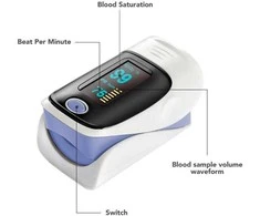 JK MEDICAL pirštų pulsoksimetras H1000136