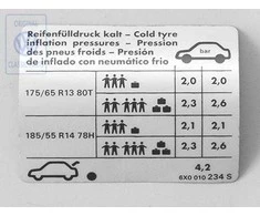 Šaltos Oro Spaudimo Lentelė Baras Padangos Vag Lupo 1999 2006 Originalus 6X0010234S