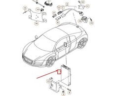 VAG AUDI R8 42 Atbulinės eigos kameros valdymo blokas su programine įranga 420910441A NAUJAS ORIGINALUS